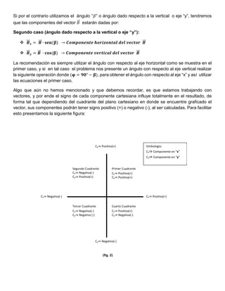 Si por el contrario utilizamos el ángulo "𝛽" o ángulo dado respecto a la vertical o eje “y”, tendremos
que las componentes del vector 𝐵⃗ estarán dadas por:
Segundo caso (ángulo dado respecto a la vertical o eje “y”):
 𝑩⃗ 𝒙 = 𝑩⃗ ∙ 𝐬𝐞𝐧(𝛃) → 𝑪𝒐𝒎𝒑𝒐𝒏𝒆𝒏𝒕𝒆 𝒉𝒐𝒓𝒊𝒛𝒐𝒏𝒕𝒂𝒍 𝒅𝒆𝒍 𝒗𝒆𝒄𝒕𝒐𝒓 𝑩⃗
 𝑩⃗ 𝒚 = 𝑩⃗ ∙ 𝐜𝐨𝐬(𝛃) → 𝑪𝒐𝒎𝒑𝒐𝒏𝒆𝒏𝒕𝒆 𝒗𝒆𝒓𝒕𝒊𝒄𝒂𝒍 𝒅𝒆𝒍 𝒗𝒆𝒄𝒕𝒐𝒓 𝑩⃗
La recomendación es siempre utilizar el ángulo con respecto al eje horizontal como se muestra en el
primer caso, y si en tal caso el problema nos presente un ángulo con respecto al eje vertical realizar
la siguiente operación donde (𝛗 = 𝟗𝟎° − 𝛃), para obtener el ángulo con respecto al eje “x” y así utilizar
las ecuaciones el primer caso.
Algo que aún no hemos mencionado y que debemos recordar, es que estamos trabajando con
vectores, y por ende el signo de cada componente cartesiana influye totalmente en el resultado, de
forma tal que dependiendo del cuadrante del plano cartesiano en donde se encuentre graficado el
vector, sus componentes podrán tener signo positivo (+) o negativo (-), al ser calculadas. Para facilitar
esto presentamos la siguiente figura:
Primer Cuadrante
Cx⇒ Positiva(+)
Cy⇒ Positiva(+)
Segundo Cuadrante
Cx⇒ Negativa(-)
Cy⇒ Positiva(+)
Tercer Cuadrante
Cx⇒ Negativa(-)
Cy⇒ Negativa (-)
Cuarto Cuadrante
Cx⇒ Positiva(+)
Cy⇒ Negativa(-)
Cx⇒ Positiva(+)
Cy⇒ Positiva(+)
Cx⇒ Negativa(-)
Cy⇒ Negativa(-)
Simbología:
Cx⇒ Componente en “x”
Cy⇒ Componente en “y”
(fig. 2)
 