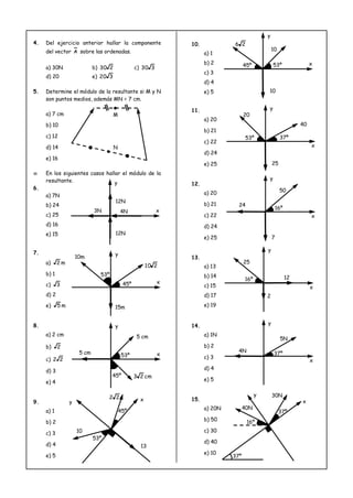 4. Del ejercicio anterior hallar la componente
del vector A sobre las ordenadas.
a) 30N b) 230 c) 330
d) 20 e) 320
5. Determine el módulo de la resultante si M y N
son puntos medios, además MN = 7 cm.
a) 7 cm
b) 10
c) 12
d) 14
e) 16
 En los siguientes casos hallar el módulo de la
resultante.
6.
a) 7N
b) 24
c) 25
d) 16
e) 15
7.
a) m2
b) 1
c) 3
d) 2
e) m5
8.
a) 2 cm
b) 2
c) 22
d) 3
e) 4
9.
a) 1
b) 2
c) 3
d) 4
e) 5
10.
a) 1
b) 2
c) 3
d) 4
e) 5
11.
a) 20
b) 21
c) 22
d) 24
e) 25
12.
a) 20
b) 21
c) 22
d) 24
e) 25
13.
a) 13
b) 14
c) 15
d) 17
e) 19
14.
a) 1N
b) 2
c) 3
d) 4
e) 5
15.
a) 20N
b) 50
c) 30
d) 40
e) 10
M
N
x
y
12N
4N3N
12N
x
y10m
15m
53º
45º
210
x
y
5 cm
5 cm 53º
45º cm23
53º
10
13
45º
xy
22
x
y
45º 53º
10
10
26
x
y
53º 37º
25
40
20
x
y
16º
50
24
7
x
y
16º 12
25
2
x
y
4N 37º
5N
x
y
40N
37º
16º
30N
37º
 