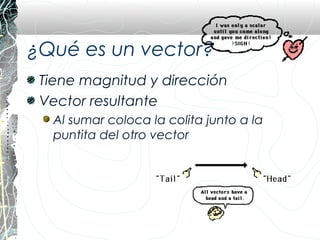 ¿Qué es un vector?
 Tiene magnitud y dirección
 Vector resultante
  Al sumar coloca la colita junto a la
  puntita del otro vector
 