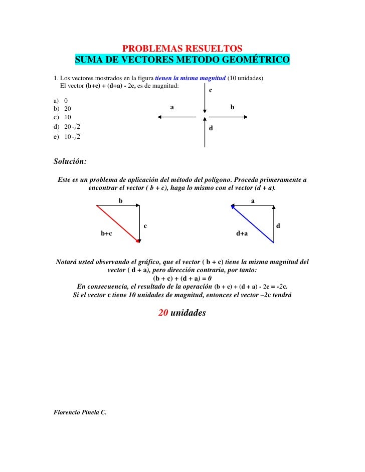 Vectores Problemas Nivel 0b