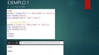 EJEMPLO 1
 Un array simple.
 