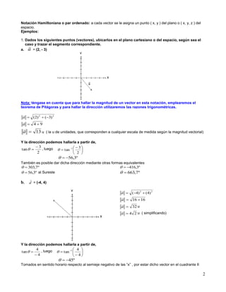 2
Notación Hamiltoniana o par ordenado: a cada vector se le asigna un punto ( x, y ) del plano o ( x, y, z ) del
espacio.
Ejemplos:
1. Dados los siguientes puntos (vectores), ubicarlos en el plano cartesiano o del espacio, según sea el
caso y trazar el segmento correspondiente.
a. a

= (2, - 3)
Nota: téngase en cuenta que para hallar la magnitud de un vector en esta notación, emplearemos el
teorema de Pitágoras y para hallar la dirección utilizaremos las razones trigonométricas.
22
)3()2( a

94 a

13a

u ( la u de unidades, que corresponden a cualquier escala de medida según la magnitud vectorial)
Y la dirección podemos hallarla a partir de,
2
3
tan

 , luego 




 
 
2
3
tan 1

º3,56
También es posible dar dicha dirección mediante otras formas equivalentes
º7,303
º3,56 al Sureste
º3,416
º7,663
b. d

= (-4, 4)
22
)4()4( a

1616 a

32a

u
24a

u ( simplificando)
Y la dirección podemos hallarla a partir de,
4
4
tan

 , luego 






 
4
4
tan 1

º45
Tomados en sentido horario respecto al semieje negativo de las “x” , por estar dicho vector en el cuadrante II
 