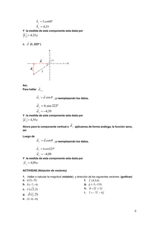 6
º60.5 senby 

33,4xb

Y la medida de esta componente esta dada por
uby 33,4

c. d

(6, 223º )
Así,
Para hallar xd

,
cos.ddx

 , y reemplazando los datos,
º223cos.6xd

39,4xd

Y la medida de esta componente esta dada por
udx 39,4

Ahora para la componente vertical o yd

aplicamos de forma análoga, la función seno,
así
Luego de
senddy .

 , y reemplazando los datos,
º223.6 sendy 

09,4xd

Y la medida de esta componente esta dada por
udy 09,4

ACTIVIDAD (Notación de vectores)
1. Hallar o calcular la magnitud (módulo) y dirección de los siguientes vectores: (graficar)
a. )5,3( a

b. )4,7(ˆ b
c. )3,2(c

d. )5,(2
3
d

e. )6,6(ˆ e
f. )6,5,4(f

g. )9,5,3( g

h. jih

32 
i. jii

47ˆ 
 