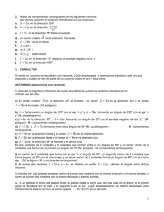 7
2. Hallar las componentes rectangulares de los siguientes vectores:
(dar dichos vectores en notación Hamiltoniana o par ordenado)
a. ua 5

en la dirección 138º
b. ub 11

en la dirección
15
2 rad
c. c = 7u en la dirección 75º hacia el sureste
d. un vector unitario d

en la dirección Noroeste
e. ue 10

hacia el Oeste
f. )º40,6(ˆf
g. )º28,5( g

h. ),9( 9

h

GRAFICAR
i. ui 3

en la dirección 15º respecto al semieje negativo de la x
j. uj 5

en la dirección 485º
3. CONSULTAR
Si existe un conjunto de escalares y de vectores, ¿Qué propiedades u operaciones satisface cada uno por
separado y cuales se dan de parte de un conjunto sobre el otro?. Sea breve
ACTIVIDAD (operaciones con vectores)
1. Calcular la magnitud y dirección del vector resultante de sumar los vectores indicados por el
método que se pide:
a) El vector unitario p

en la dirección 20º al Sureste ; el vector uq 4

en la dirección Sur y el vector
ur 9

al suroeste. ( M. polígono)
b) ux 3

formando un ángulo de 170º con el eje “+ y” y uu 20

formando un ángulo de 250º con el eje “+
y”.(M. paralelogramo)
c) ua 8

en la dirección 30º ; ub 10

formando un ángulo de 50º con el semieje negativo de las “y”. (M.
polígono - M. componentes rectangulares)
d) uc 10

y ud 7

formando entre ellos ángulo de 65º (M. paralelogramo – M. componentes
rectangulares)
e) uo 5

en la dirección Oeste y el vector ua 8

en la misma dirección.
f) ue 2

en la dirección Norte y el vector ua 8

en la dirección Sur.
g) ud 4

en la dirección 38º al Noreste y el vector nulo.
h) Dos vectores de 8 unidades y 6 unidades que forman entre si un ángulo de 50º y un tercer vector de 9
unidades que forma con el primero un ángulo de 70º.(M. polígono - M. componentes rectangulares)
i) Un vector de 3 unidades que forma con el eje “+ x” ángulo de 20º, un segundo vector de 4 unidades que
forma ángulo de 30º con el mismo eje, y un tercer vector de 5 unidades formando ángulo de 40º con el mismo
eje. (M. polígono - M. componentes rectangulares)
2. Al sumar dos vectores uc 5

y ua 8

se obtiene un vector ub 12

, calcular el ángulo entre dichos
vectores.
3. Escriba con sus propias palabras como se suman dos vectores con la misma dirección y el mismo sentido, y
como se suman dos vectores con la misma dirección y distinto sentido.
4. A un golfista le toma dos golpes llevar su pelota hasta el hoyo una vez que esta en el green; si el primer
golpe la desplaza 6m al este y el segundo 5,4m al sur. ¿Qué desplazamiento se habría necesitado para
introducción la bola en el hoyo al primer golpe? R/: 8,07m al sur del este
 