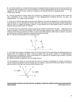 8
5. Un hombre perdido en un laberinto lleva acabo tres desplazamiento consecutivos de tal modo que al final de
la caminata esta de regreso en el punto de partida; si el primer desplazamiento es de 8m hacia el oeste y el
segundo de 13m hacia el norte. ¿Cuál es la magnitud y la dirección del tercer desplazamiento? R/:
15,26m al sur del este
6. Un perro que busca un hueso camina 3,5 m hacia el sur, después 8,2 m con un ángulo de 30º al norte del
este y finalmente 15 m al oeste. Encuentre el ector desplazamiento resultante del perro. (es decir, sus
características) R/: 7,92m al norte del oeste
7. El ojo de un huracán pasa sobre la isla de la gran Bahama. El huracán se desplaza en un dirección de 60º al
norte del oeste con una velocidad de 41km/h; tres horas más tarde el rumbo del huracán cambia súbitamente
hacia el norte y su rapidez se reduce a 25km/h. ¿a que distancia de la gran Bahama esta el huracán 4,5h
después de pasar sobre la isla? R/: 156,6km
8. Un avión sale de un aeropuerto y sigue la ruta que se muestra a continuación. El avión vuela primero a la
ciudad A situada a 175km en una dirección 30º al norte del este; después, vuela 150km en la dirección 20º al
oeste del norte hasta la ciudad B. por ultimo, el avión vuela 190km hacia el oeste hasta la ciudad C. encuentre
la ubicación de la ciudad C respecto a la ubicación del punto de partida.
R/: R = 245.4km en la dirección 21.4º al oeste del norte.
9. Un hombre que empuja un trapeador sobre un piso hace que el mismo experimente dos desplazamientos. El
primero tiene una magnitud de 150cm y forma un ángulo 120º con el eje x positivo; si el desplazamiento
resultante tiene una magnitud de 140cm y esta dirigido en un ángulo de 35º respecto al eje x positivo. ¿Cuál fue
la magnitud del segundo desplazamiento?
R/: 196cm formando un ángulo de 14,7º por debajo del eje x
10. Dos personas A, B tiran de una mula terca M, como se ve desde un helicóptero en la figura. Encuentre la
fuerza individual equivalente a las dos fuerzas que se muestran; ¿Qué fuerza tendría que ejercer una tercera
persona sobre la mula para que la fuerza neta sea igual a cero.
QUIEN QUIERE HACER ALGO ENCUENTRA UN MEDIO; QUIEN NO QUIERE HACER NADA ENCUENTRA
UNA EXCUSA. PROVERBIO CHINO
F2=120N
F1=120N
AB
M
Y
X
 