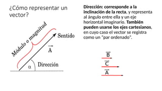 ¿Cómo representar un
vector?
Dirección: corresponde a la
inclinación de la recta, y representa
al ángulo entre ella y un eje
horizontal imaginario. También
pueden usarse los ejes cartesianos,
en cuyo caso el vector se registra
como un “par ordenado”.
 