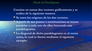 Consiste en sumar dos vectores gráficamente y se
realiza de la siguiente manera:
 Se unen los orígenes de los dos vectores.
 A partir de sus puntas o terminaciones se trazan
paralelas a cada uno de ellos formando una
paralelogramo.
 La diagonal de dicho paralelogramo es el vector
suma, lo cual se ilustra mediante el siguiente
ejemplo:
Método del Paralelogramo
 