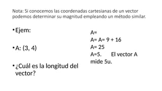 Nota: Si conocemos las coordenadas cartesianas de un vector
podemos determinar su magnitud empleando un método similar.
•Ejem:
•A: (3, 4)
•¿Cuál es la longitud del
vector?
A=
A= A= 9 + 16
A= 25
A=5. El vector A
mide 5u.
 