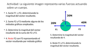 Actividad: La siguiente imagen representa varias fuerzas actuando
sobre un cuerpo.
• 1. Sume F1 y F2, determinando la
magnitud del vector resultante.
• 2. Sume F2 y F3 mediante alguno de los
métodos gráficos empleados.
• 3. Determine la magnitud del vector
resultante de la suma de F2 y F3.
• 4. Reste F2 con F3 representando el
vector resultando por método gráfico
F1
F2
F3
5. Determine la magnitud del vector
resultando de 4.
6. Reste F1 y F3, determinando la
magnitud del vector resultante.
 