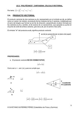I.E.S. “POLITÉCNICO”. CARTAGENA. CÁLCULO VECTORIAL.

                    2
Por tanto: a.a = a = a x + a y + a z .
                           2    2       2




5.4.        PRODUCTO VECTORIAL

El producto vectorial de dos vectores a y b, representado por el símbolo a x b, se define
como un vector; de módulo, el producto de los módulos de los 2 vectores, multiplicado por
el seno del ángulo que forman a con b; de dirección, perpendicular al plano formado por
los vectores a y b; y sentido, el de avance de un sacacorchos, que apoyada su punta en
el punto de corte de ambos vectores, gire de a y b, por el camino más corto.

El símbolo ”x” del producto a x b, significa producto vectorial.

                                                       a x b (es perpendicular al plano del papel)
                                                                              b

                                    a


                                                                      α


                                            axb = a . b .senα


PROPIEDADES:

   a. El producto vectorial NO ES CONMUTATIVO.

                                                 a x b ≠ bx a

Como sen α = - sen (-α), pues se cumple que:

                                               axb = −(bx a )

    b       α
                    ax b
                                                                                       y
    a                                                                              α    I cuadrante
                                                                          x       -α   IV cuadrante

    a
        -α          bx a

        b

                               axb = a . b .senα , , bx a = b . a .sen(−α )


                                                                                                  9
© CAYETANO GUTIÉRREZ PÉREZ (Catedrático de Física y Química).
 