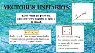 VECTORES UNITARIOS:
Es un vector que posee una
dirección y cuya magnitud es igual a
la unidad.
 