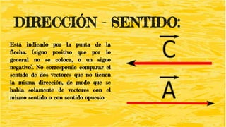 DIRECCIÓN - SENTIDO:
Está indicado por la punta de la
flecha. (signo positivo que por lo
general no se coloca, o un signo
negativo). No corresponde comparar el
sentido de dos vectores que no tienen
la misma dirección, de modo que se
habla solamente de vectores con el
mismo sentido o con sentido opuesto.
 