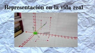 Representación en la vida real
 