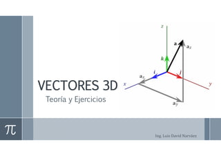 VECTORES 3D 
Teoría y Ejercicios 
Ing. Luis David Narváez 
 