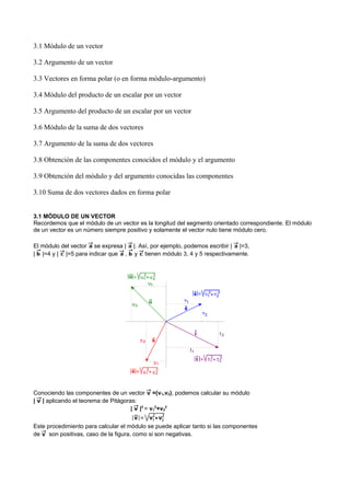 3.1 Módulo de un vector

3.2 Argumento de un vector

3.3 Vectores en forma polar (o en forma módulo-argumento)

3.4 Módulo del producto de un escalar por un vector

3.5 Argumento del producto de un escalar por un vector

3.6 Módulo de la suma de dos vectores

3.7 Argumento de la suma de dos vectores

3.8 Obtención de las componentes conocidos el módulo y el argumento

3.9 Obtención del módulo y del argumento conocidas las componentes

3.10 Suma de dos vectores dados en forma polar


3.1 MÓDULO DE UN VECTOR
Recordemos que el módulo de un vector es la longitud del segmento orientado correspondiente. El módulo
de un vector es un número siempre positivo y solamente el vector nulo tiene módulo cero.

El módulo del vector se expresa |    |. Así, por ejemplo, podemos escribir | |=3,
| |=4 y | |=5 para indicar que ,      y tienen módulo 3, 4 y 5 respectivamente.




Conociendo las componentes de un vector =(v1,v2), podemos calcular su módulo
| | aplicando el teorema de Pitágoras:
                                    | |2 = v12+v22


Este procedimiento para calcular el módulo se puede aplicar tanto si las componentes
de    son positivas, caso de la figura, como si son negativas.
 