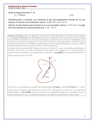 INTRODUCCION AL ANALISIS VECTORIAL
(JM Díaz, R. Castillo, F. Vega).

                               r
donde la magnitud de...
