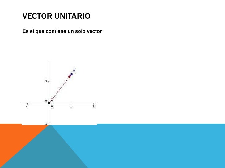 hugo boss vector unitario