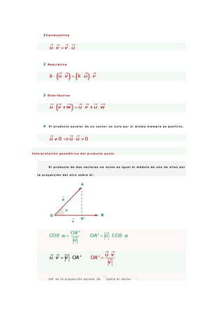 1C o n m u t a t i v a
2 A s o c i a t i v a
3 D i s t r i b u t i v a
4 E l p r o d u c t o e s c a l a r d e u n v e c t o r n o n u l o p o r s í m i s m o s i e m p r e e s p o s i t i v o .
I n t e r p r e t a c i ó n g e o m é t r i c a d e l p r o d u c t o p u n t o
E l p r o d u c t o d e d o s v e c t o r e s n o n u l o s e s i g u a l a l m ó d u l o d e u n o d e e l l o s p o r
l a p r o y e c c i ó n d e l o t r o s o b r e é l .
O A ' e s l a p r o y e c c i ó n e s c a l a r d e s o b r e e l v e c t o r .
 