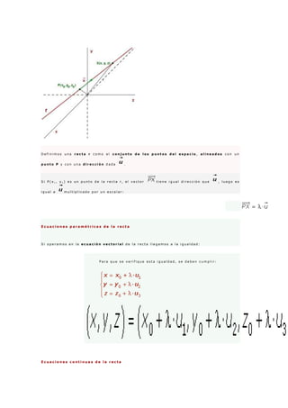 D e f i n i m o s u n a r e c t a r c o m o e l c o n j u n t o d e l o s p u n t o s d e l e s p a c i o , a l i n e a d o s c o n u n
p u n t o P y c o n u n a d i r e c c i ó n d a d a .
S i P ( x 1 , y 1 ) e s u n p u n t o d e l a r e c t a r , e l v e c t o r t i e n e i g u a l d i r e c c i ó n q u e , l u e g o e s
i g u a l a m u l t i p l i c a d o p o r u n e s c a l a r :
E c u a c i o n e s p a r a m é t r i c a s d e l a r e c t a
S i o p e r a m o s e n l a e c u a c i ó n v e c t o r i a l d e l a r e c t a l l e g a m o s a l a i g u a l d a d :
P a r a q u e s e v e r i f i q u e e s t a i g u a l d a d , s e d e b e n c u m p l i r :
E c u a c i o n e s c o n t i n u a s d e l a r e c t a
 