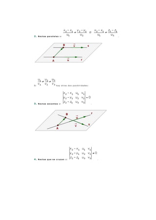 2 . R e c t a s p a r a l e l a s s i .
S i h a y o t r a s d o s p o s i b i l i d a d e s :
3 . R e c t a s s e c a n t e s s i .
4 . R e c t a s q u e s e c r u z a n s i .
 