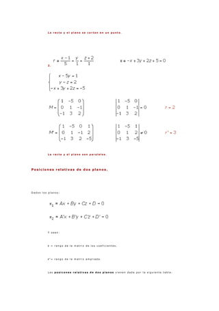 L a r e c t a y e l p l a n o s e c o r t a n e n u n p u n t o .
2 .
L a r e c t a y e l p l a n o s o n p a r a l e l o s .
Posiciones relativas de dos planos .
D a d o s l o s p l a n o s :
Y s e a n :
r = r a n g o d e l a m a t r i z d e l o s c o e f i c i e n t e s .
r ' = r a n g o d e l a m a t r i z a m p l i a d a .
L a s p o s i c o n e s r e l a t i v a s d e d o s p l a n o s v i e n e n d a d a p o r l a s i g u i e n t e t a b l a :
 
