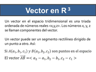 Vector En R3 Vectores en el espacio | PPTX