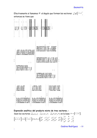 Geometría
Efectivamente si llamamos α al ángulo que forman los vectores:
→
u y 




 →→
wxv
entonces se tiene que:
( ) ( )








=















=
=




















=
===





=



→→
→
→→
→→→→→→→→→→→→
PEDOPARALELEPÍ
DELVOLUMEN
PEDOPARALELEPÍ
DELALTURA
PEDOPARALELEPÍ
BASEAREA
wvPORODETERMINAD
PLANOALLARPERPENDICU
SOBREuDEPROYECCIÓN
wvPORDEFINIDO
AMOPARALELOGRAREA
uwxvwxvuwxvuwvu
,:
,:
coscos.,, αα
Expresión analítica del producto mixto de tres vectores.-
Sean los vectores ( ) ( ) ( )cbawcbavcbau ′′′′′′′′′
→→→
,,,,,, en la base 





=
→→→
kjiB ,, .
( )
cba
cba
cba
ba
ba
ac
ac
cb
cb
cbawxvuwvu
′′′′′′
′′′=







′′′′
′′
′′′′
′′
′′′′
′′
=





=


 →→→→→→
,,,,.,,
Cesáreo Rodríguez - 10
-
 