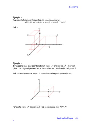 Geometría
Ejemplo.-
Representa los siguientes puntos del espacio ordinario:
( )3,2,5P ( )5,2,3 −Q ( )0,4,1R ( )4,0,0S ( )3,6,0T
Sol.-
Ejemplo.-
Sitúa sobre unos ejes coordenados un punto P proyectalo , P′ , sobre el
plano XY .Sigue el proceso hasta determinar las coordenadas del punto P .
Sol.-seleccionamos un punto P cualquiera del espacio ordinario, así:
Para este punto P seleccionado, las coordenadas son: ( )2,5,3P
Cesáreo Rodríguez - 14
-
 