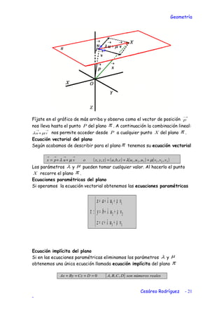 Geometría
Fíjate en el gráfico de más arriba y observa como el vector de posición
→
p
nos lleva hasta el punto P del plano π . A continuación la combinación lineal:
→→
+ vu µλ nos permite acceder desde P a cualquier punto X del plano π .
Ecuación vectorial del plano
Según acabamos de describir para el planoπ tenemos su ecuación vectorial
( ) ( ) ( ) ( )321321 ,,,,,,,, vvvuuucbazyxovupx µλµλ ++=++=
→→→→
Los parámetros λ y µ pueden tomar cualquier valor. Al hacerlo el punto
X recorre el plano π .
Ecuaciones paramétricas del plano
Si operamos la ecuación vectorial obtenemos las ecuaciones paramétricas





++=
++=
++=
33
22
11
:
vucz
vuby
vuax
µλ
µλ
µλ
π
Ecuación implícita del plano
Si en las ecuaciones paramétricas eliminamos los parámetros λ y µ
obtenemos una única ecuación llamada ecuación implícita del plano π
{ } realesnúmerossonDCBADCzByAx ,,,0=+++
Cesáreo Rodríguez - 21
-
 