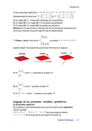 Geometría
Si las ecuaciones implícitas: 0:0: =′+′+′+′′=+++ DzCyBxADCzByAx ππ
Consideremos las matrices: 





′′′
=
CBA
CBA
M y 





′′′′
=′
DCBA
DCBA
M
A) Si rango (M) = 1 =rango (M’) los planos son coincidentes.
B) Si rango (M) =1 y rango (M’) =2 los planos son paralelos.
C) Si rango (M) =2 =rango (M’) los planos son secantes.
Observa en el caso C) que la intersección de los dos planos secantes es la
recta que tiene por ecuación implícita las de ambos planos.
**) Plano y recta: Una recta
( )
( )



→
321 ,,
,,
:
dddd
cbaP
r y un plano 0: =+++ DCzByAxπ
pueden adoptar las siguientes posiciones relativas en el espacio:
A) Si ⇒




∈
=
→→
πP
dn 0. recta r contenida en el plano π
B) Si ⇒




∉
=
→→
πP
dn 0. recta r paralela al plano π
C) Si ⇒



≠
→→
0.dn recta r secante con el plano π
Lenguaje de las ecuaciones: variables, parámetros…
A) Ecuaciones implícitas
En el espacio (tres dimensiones) una ecuación significa una superficie.
Así por ejemplo:
0)22)222) ==+=++ zcyxbzyxa Son ecuaciones de planos.
25222
=++ zyx Es la ecuación de una superficie esférica.
Cesáreo Rodríguez - 23
-
 