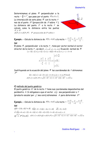 Geometría
Determinamos el plano π perpendicular a la
recta 




 →
dRr ,: que pasa por el punto ( )cbaP ,, .
La intersección de este plano π con la recta r
nos da el punto 'P (proyección de P sobre r ).
La distancia del punto P a la recta r se
calcula como la distancia entre los puntos
'PyP
( ) ( ) rsobrePdeproyecciónPPPdrPd '',, =
Ejemplo.- Calcula la distancia de ( )6,1,5 −P a la recta
1
5
12
1
:
−
=
−
=
−
− zyx
r .
Sol
El plano π , perpendicular a la recta r , tiene por vector normal el vector
director de la recta r , es decir, ( )1,1,2 −−==
→→
dn Ecuación normal de π
( )( ) ( )( ) ( )( ) 0320161125 =−−+⇒=−+−++−− zyxzyx





+=
−=
−=
⇒
−
=
−
=
−
−
λ
λ
λ
5
0
21
:
1
5
12
1
:
z
y
x
r
zyx
r
Sustituyendo en la ecuación del plano π las coordenadas de r obtenemos
'P
( ) ( ) ( ) ( )4,1,3'1035212 P⇒−=⇒=−+−−+− λλλλ
( ) ( ) ( ) ( ) ( ) uPPdrPd 12461135',,
222
=−+−−+−==
C) método del punto genérico
El punto genérico Q de la recta r tiene sus coordenadas dependientes del
parámetro λ Si obligamos a que el vector
→
PQ sea perpendicular a r
(producto escalar por
→
d sea cero) obtenemos λ para determinar 'P
Ejemplo.- Calcula la distancia de ( )6,1,5 −P a la recta
1
5
12
1
:
−
=
−
=
−
− zyx
r .
Sol
( )λλλ +−− 5,,21Q ( )λλλ +−−−−
→
1,1,24PQ ( )1,1,2 −−
→
d
( )( ) ( )( ) ( )( ) 1011112420. −=⇒=+−+−−+−−−⇒=
→→
λλλλPQd
( )4,1,3'
1
PQ
−=
=
λ
; ( ) ( ) ( ) ( ) ( ) ( ) uPPdQPdrPd 12461135',,,
222
=−+−−+−===
Cesáreo Rodríguez - 30
-
 