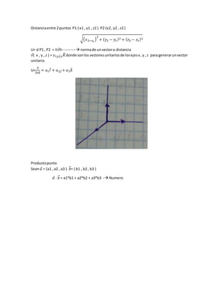 Distanciaentre 2 puntos P1 ( x1 , y1 , z1 ) P2 (x2, y2 , z2 )
√( 𝑥2−𝑥1
)
2
+ ( 𝑦2 − 𝑦1)2 + ( 𝑧2 − 𝑧1)2
U= d P1 , P2 = II𝑣II----------- normade unvectoro distancia
𝜈( x , y , z ) = 𝑥 𝑖̂, 𝑦𝐽̂,𝑧 𝐾̂donde sonlos vectoresunitariosde losejesx ,y, z para generarunvector
unitario.
U=
𝑣⃗
‖ 𝑣‖
= 𝑎1 𝐼̂ + 𝑎2𝐽̂ + 𝑎3 𝑘̂
Productopunto
Sean 𝑎 = (a1 , a2 , a3 ) 𝑏⃗ = ( b1 , b2 , b3 )
𝑎 ⋅ 𝑏⃗ = a1*b1 + a2*b2 + a3*b3 - Numero
 