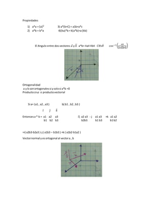 Propiedades
1) a*a = | 𝑎|2 3) a*(b+C) = a1b+a*c
2) a*b = b*a 4)(ka)*b= k(a*b)=a (kb)
El Angulo entre dos vectores 𝑎 y 𝑏⃗ a*b= IIaII IIbII 𝐶𝛩𝑠𝜃̇ 𝑐𝑜𝑠−1(
𝑎𝑏
|| 𝑎|||| 𝑏||
)
Ortogonalidad
a y b sonortogonalessi ysolosi a*b =0
Productocruz o productovectorial
Si a= (a1 , a2 , a3 ) b( b1 , b2 , b3 )
𝑖̂ 𝑗̂ 𝑘̂
Entoncesa * b = a1 a2 a3 𝑖̂| a2 a3 - j a1 a3 +k a1 a2
b1 b2 b3 b2b3 b1 b3 b1 b2
=i( a2b3-b2a3 )-j ( a1b3 – b1b3 ) +k ( a1b2-b1a2 )
Vectornormal y esortogonal al vectora , b
 