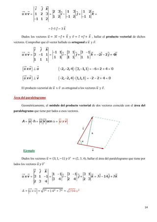 14
= 𝑖𝑖⃗+5 𝑗𝑗⃗ − 3 𝑘𝑘�⃗
Dados los vectores 𝑢𝑢�⃗ = 3𝑖𝑖⃗ −𝑗𝑗⃗ + 𝑘𝑘�⃗ y 𝑣𝑣⃗ = 𝑖𝑖⃗ +𝑗𝑗⃗ + 𝑘𝑘�⃗ , hallar el producto vectorial de dichos
vectores. Comprobar que el vector hallado es ortogonal a 𝑢𝑢�⃗ y 𝑣𝑣⃗.
El producto vectorial de 𝑢𝑢�⃗ x 𝑣𝑣⃗ es ortogonal a los vectores 𝑢𝑢�⃗ y 𝑣𝑣⃗.
Geométricamente, el módulo del producto vectorial de dos vectores coincide con el área del
paralelogramo que tiene por lados a esos vectores.
Área del paralelogramo
Dados los vectores 𝑢𝑢�⃗ = (3, 1, −1) 𝑦𝑦 𝑣𝑣���⃗ = (2, 3, 4), hallar el área del paralelogramo que tiene por
lados los vectores 𝑢𝑢�⃗ 𝑦𝑦 𝑣𝑣���⃗
Ejemplo
 