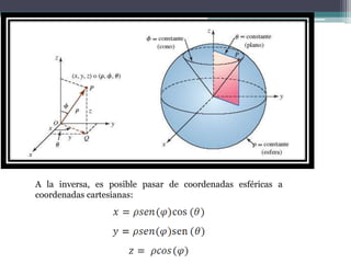 A la inversa, es posible pasar de coordenadas esféricas a
coordenadas cartesianas:
 