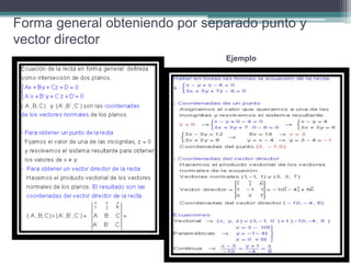 Forma general obteniendo por separado punto y
vector director
Ejemplo
 