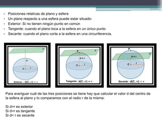 • Posiciones relativas de plano y esfera
• Un plano respecto a una esfera puede estar situado:
• Exterior: Si no tienen ningún punto en común
• Tangente: cuando el plano toca a la esfera en un único punto
• Secante: cuando el plano corta a la esfera en una circunferencia.
Para averiguar cuál de las tres posiciones se tiene hay que calcular el valor d del centro de
la esfera al plano y lo comparamos con el radio r de la misma:
Si d>r es exterior
Si d=r es tangente
Si d< r es secante
 