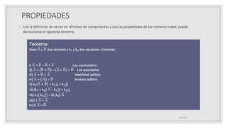 PROPIEDADES
◦ Con la definición de vector en términos de componentes y con las propiedades de los números reales, puede
demostrarse el siguiente teorema.
19/10/2020
 