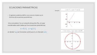 ECUACIONES PARAMETRICAS
◦ En general, podemos definir una curva en el plano xy en
términos de ecuaciones paramétricas:
Una curva plana C es un conjunto de puntos P(x, y) cuyas
coordenadas están dadas por las ecuaciones paramétricas
x = f( t ), y = g ( t ),
en donde f y g son funciones continuas en un intervalo [a,b].
19/10/2020
Ejemplos
 