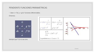 PENDIENTE FUNCIONES PARAMETRICAS
◦ Sean x = f (t), y = g (t) funciones diferenciables.
Entonces:
siempre que f '(t) no sea cero.
19/10/2020
 
