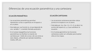 Diferencias de una ecuación paramétrica y una cartesiana
ECUACIÓN PARAMÉTRICA
◦ Las ecuaciones paramétricas permiten
representar curvas o superficies en el espacio o
en un plano.
◦ Esta dada por una función (x, y) que depende de
una variable ´t´ o también llamada parámetro
◦ En el campo topográficos las funciones
paramétricas nos facilitan la creación de
carreteras por medio de curvas o de una recta ya
sean elipses, utilizando por ejemplo teodolitos,
niveles, GPS, ect.
ECUACIÓN CARTESIANA
◦ Las ecuaciones cartesianas permiten ubicar
puntos en el espacio o en un plano.
◦ Está dada por: Ax + By + Cz + D = 0, es decir, los
puntos del espacio (x, y, z) que satisfacen la
ecuación.
◦ En el campo geométrico las funciones
cartesianas suelen ser utilizadas para localizar
sitios en los mapas.
19/10/2020
 