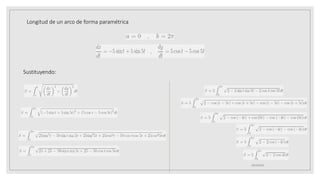 19/10/2020
Longitud de un arco de forma paramétrica
Sustituyendo:
 