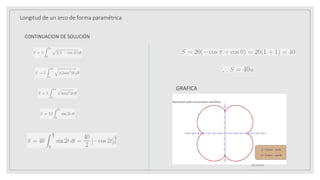 Longitud de un arco de forma paramétrica
19/10/2020
CONTINUACION DE SOLUCIÓN
GRAFICA
 