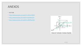 ANEXOS
◦ YOUTUBE
◦ https://www.youtube.com/watch?v=IADnLFOBWII
◦ https://www.youtube.com/watch?v=KsJfLk6U3Hc
◦ https://www.youtube.com/watch?v=j69HPJac9ZM
19/10/2020
 