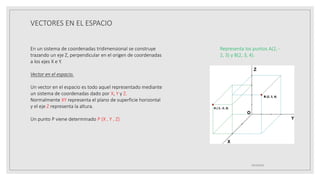 VECTORES EN EL ESPACIO
19/10/2020
En un sistema de coordenadas tridimensional se construye
trazando un eje Z, perpendicular en el origen de coordenadas
a los ejes X e Y.
Vector en el espacio.
Un vector en el espacio es todo aquel representado mediante
un sistema de coordenadas dado por X, Y y Z.
Normalmente XY representa el plano de superficie horizontal
y el eje Z representa la altura.
Un punto P viene determinado P (X , Y , Z)
Representa los puntos A(2, -
2, 3) y B(2, 3, 4).
 