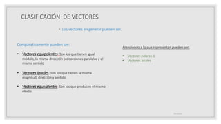 CLASIFICACIÓN DE VECTORES
◦ Los vectores en general pueden ser.
19/10/2020
Comparativamente pueden ser:
• Vectores equipolentes: Son los que tienen igual
módulo, la misma dirección o direcciones paralelas y el
mismo sentido
• Vectores iguales: Son los que tienen la misma
magnitud, dirección y sentido.
• Vectores equivalentes: Son los que producen el mismo
efecto
Atendiendo a lo que representan pueden ser:
• Vectores polares ó
• Vectores axiales
 