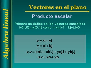 Vectores en el plano algebra lineal | PPT