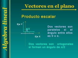 Vectores en el plano algebra lineal | PPT
