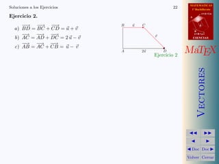 MATEMATICAS
Soluciones a los Ejercicios                        22      1º Bachillerato
                                                                     r=A+lu
Ejercicio 2.                                              A



     −→ −→ −→
      −    −    −             B   u   C                          d
  a) BD = BC + CD = u + v                                     B
     −→ −→ −→
          −    −                           v
                                                              s=B+mv

  b) AC = AD + DC = 2 u − v                                   CIENCIAS

     −
     −→ −  → −→−
  c) AB = AC + CB = u − v
                              A       2u       D
                                           Ejercicio 2
                                                         MaTEX




                                                                 Vectores
                                                           Doc Doc

                                                         Volver Cerrar
 
