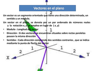 Un vector es un segmento orientado que tiene una dirección determinada, un
sentido y un módulo.
Un vector en el plano, se ...